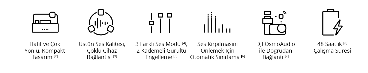 DJI Mic Mini 2 Geliştirilmiş Depolama