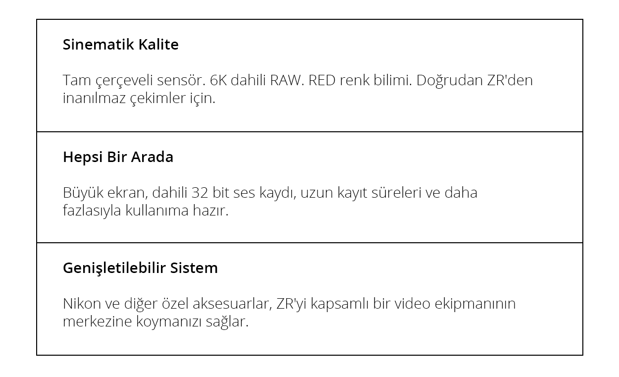 Nikon ZR