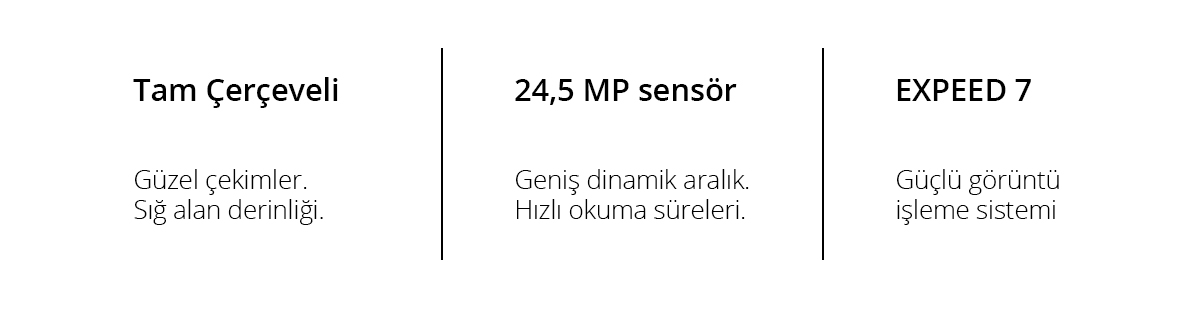 Nikon ZR