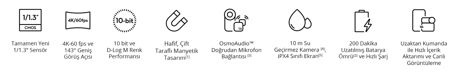 DJI Osmo Nano